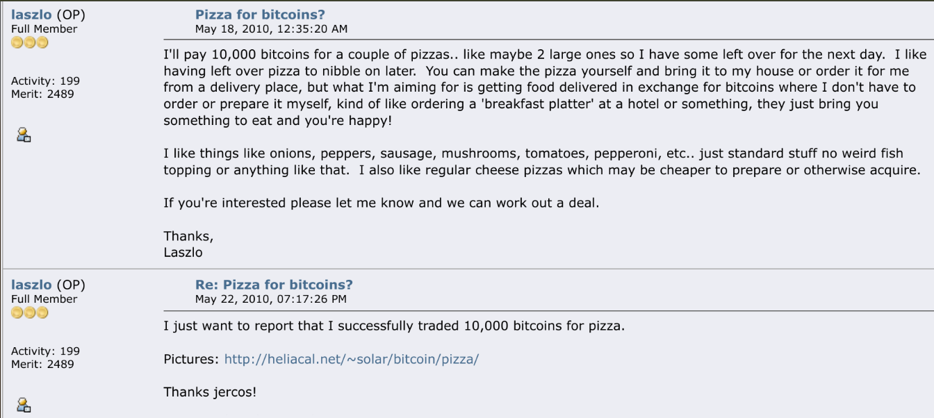 Laszlo Hanyecz kupuje pizzu za 10 000 BTC
